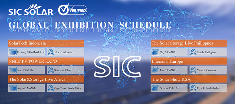 SIC Global fotovoltaïsche beursschema