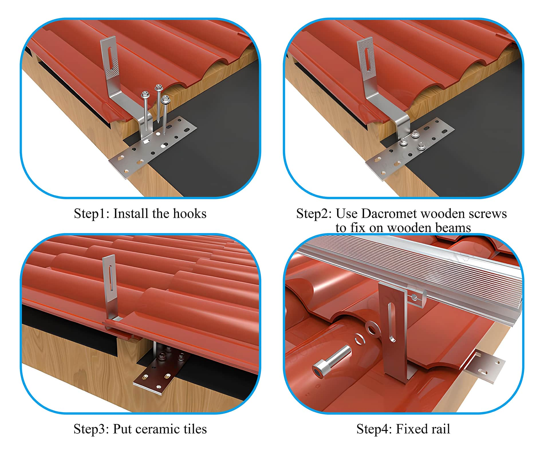 Roof Solar Installation