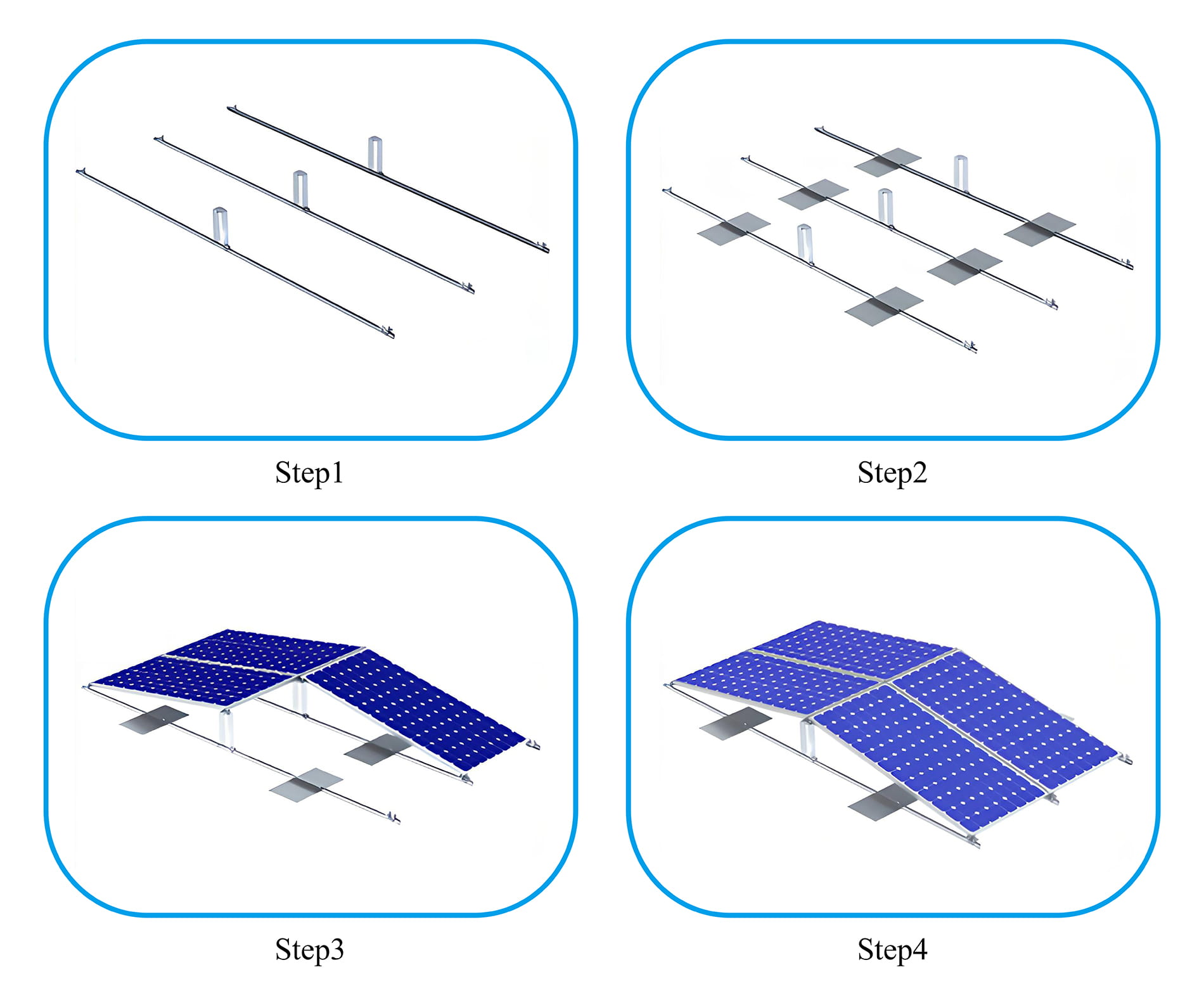 Ballasted Roof Mount Solar Racking